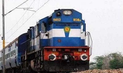 Railway Group D Eligibility Salary Syllabus Exam Pattern